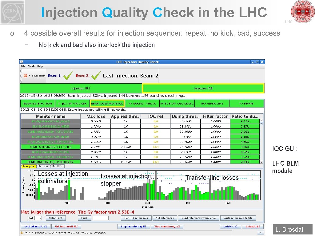 Injection Quality Check in the LHC o LHC 4 possible overall results for injection
