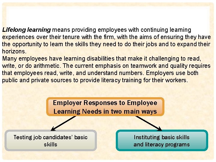 Lifelong learning means providing employees with continuing learning experiences over their tenure with the
