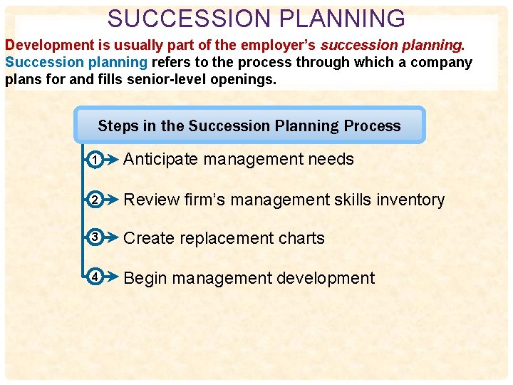 SUCCESSION PLANNING Development is usually part of the employer’s succession planning. Succession planning refers