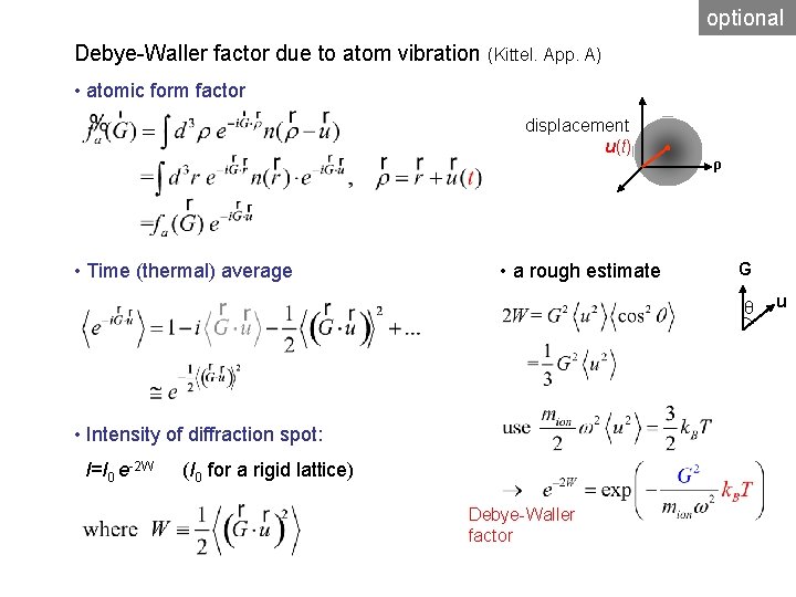 optional Debye-Waller factor due to atom vibration (Kittel. App. A) • atomic form factor