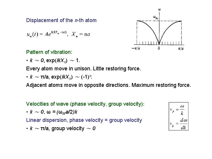 Displacement of the n-th atom Pattern of vibration: • k ～ 0, exp(ik. Xn)