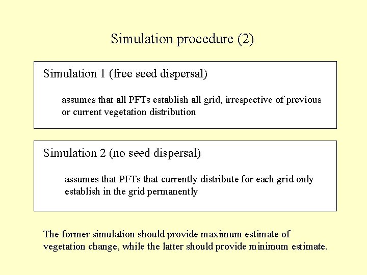 Simulation procedure (2) Simulation 1 (free seed dispersal) assumes that all PFTs establish all