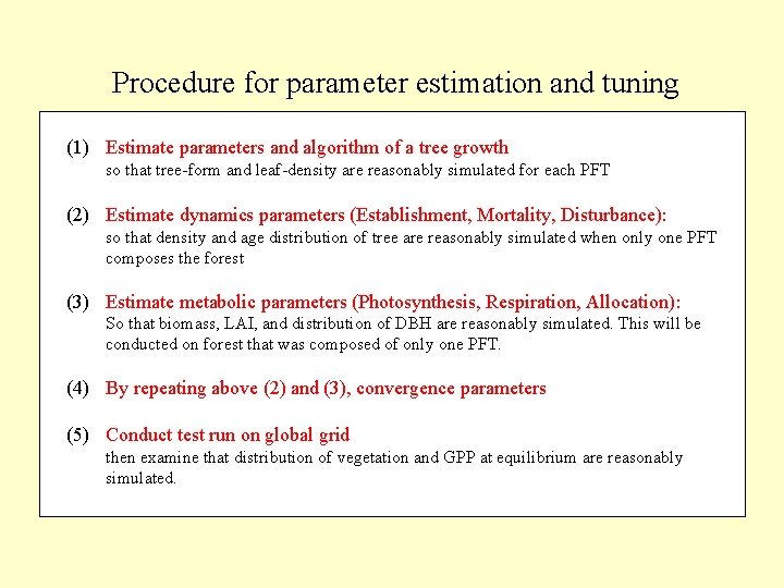 Procedure for parameter estimation and tuning (1) Estimate parameters and algorithm of a tree