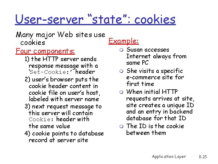 User-server “state”: cookies Many major Web sites use Example: cookies m Susan accesses Four