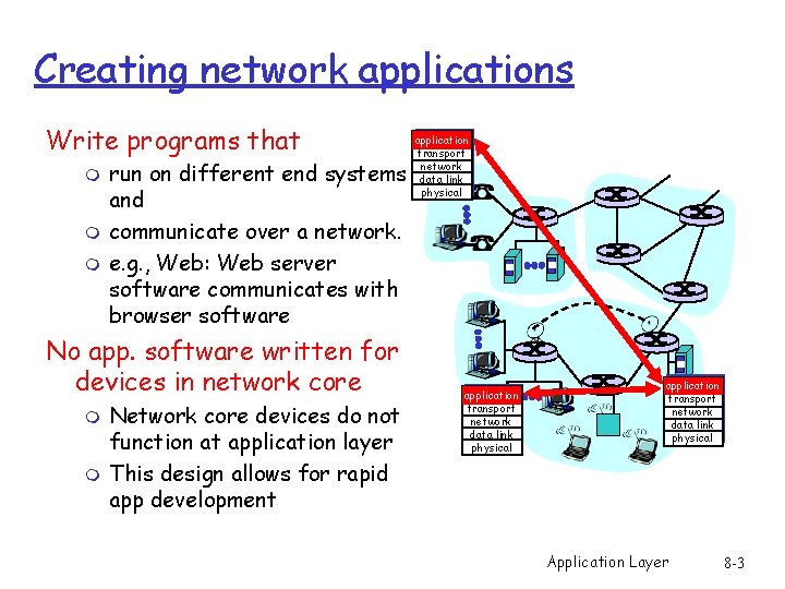 Creating network applications Write programs that m m m run on different end systems