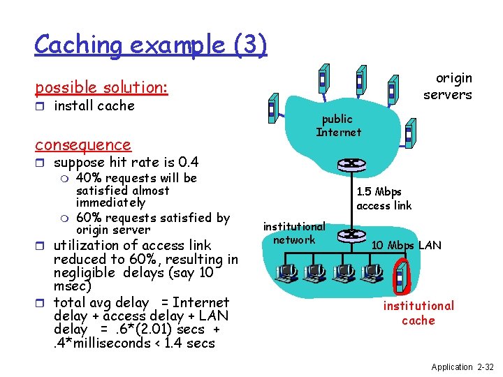 Caching example (3) origin servers possible solution: r install cache consequence r suppose hit