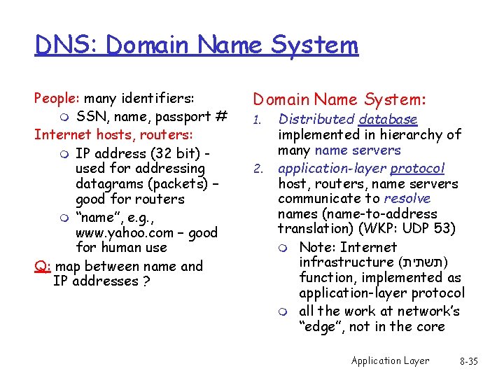 DNS: Domain Name System People: many identifiers: m SSN, name, passport # Internet hosts,