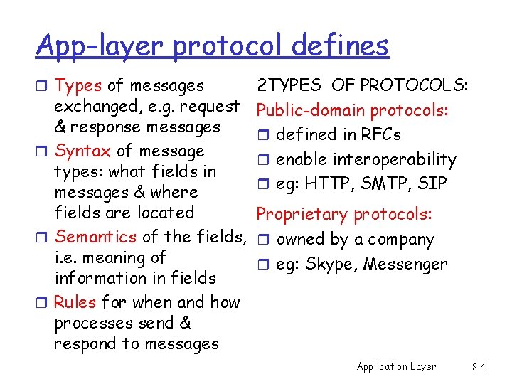 App-layer protocol defines r Types of messages 2 TYPES OF PROTOCOLS: exchanged, e. g.