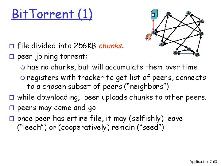 Bit. Torrent (1) r file divided into 256 KB chunks. r peer joining torrent: