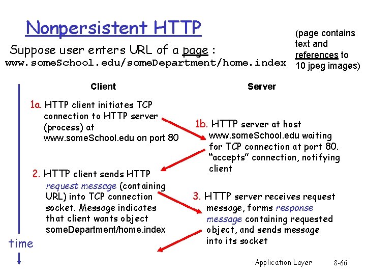 Nonpersistent HTTP (page contains text and Suppose user enters URL of a page :