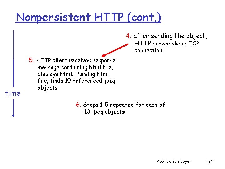 Nonpersistent HTTP (cont. ) 4. after sending the object, HTTP server closes TCP connection.