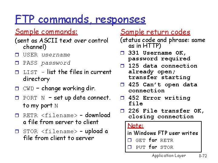 FTP commands, responses Sample commands: (sent as ASCII text over control channel) r USER