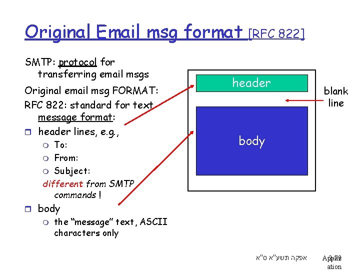 Original Email msg format SMTP: protocol for transferring email msgs Original email msg FORMAT:
