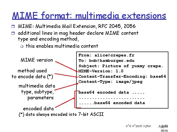 MIME format: multimedia extensions r MIME: Multimedia Mail Extension, RFC 2045, 2056 r additional