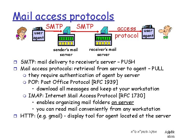 Mail access protocols user agent SMTP sender’s mail server access protocol user agent receiver’s