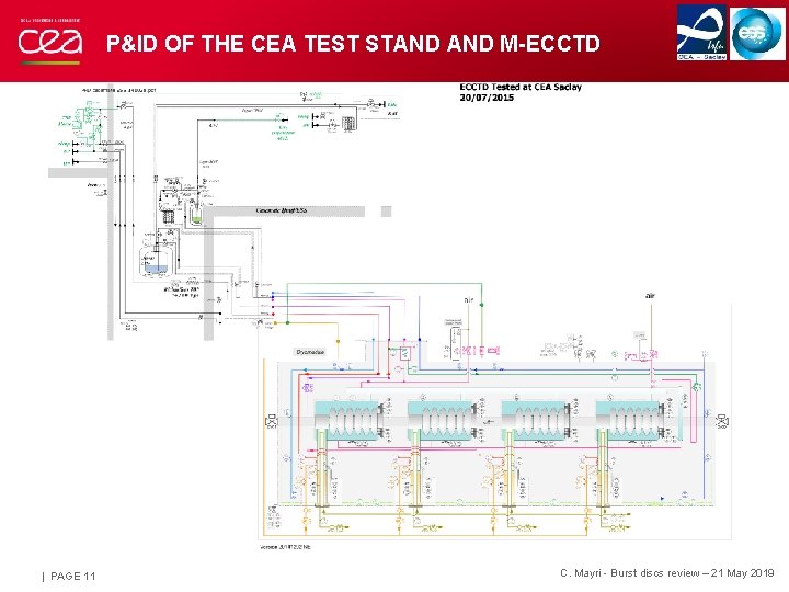 P&ID OF THE CEA TEST STAND M-ECCTD | PAGE 11 C. Mayri - Burst
