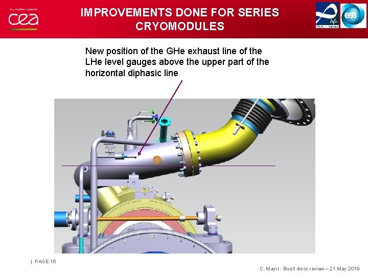 IMPROVEMENTS DONE FOR SERIES CRYOMODULES New position of the GHe exhaust line of the