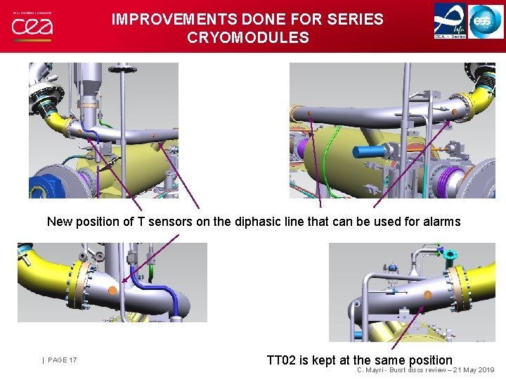 IMPROVEMENTS DONE FOR SERIES CRYOMODULES New position of T sensors on the diphasic line