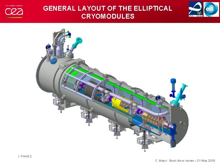 GENERAL LAYOUT OF THE ELLIPTICAL CRYOMODULES | PAGE 2 C. Mayri - Burst discs