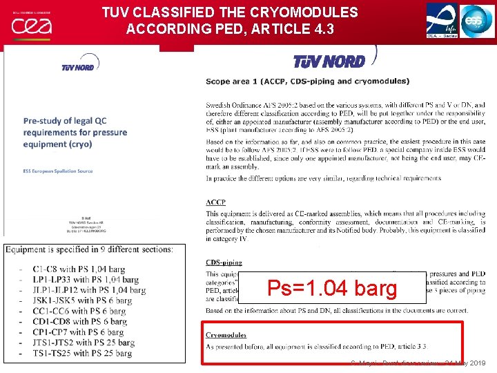 TUV CLASSIFIED THE CRYOMODULES ACCORDING PED, ARTICLE 4. 3 Ps=1. 04 barg | PAGE