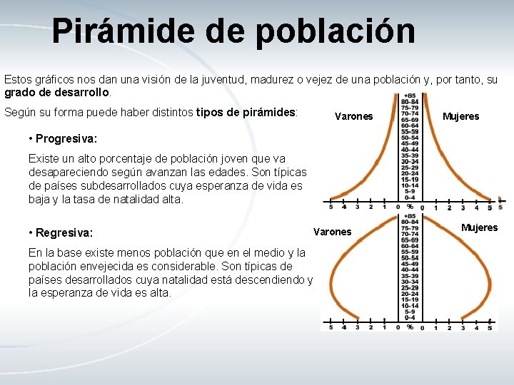 Pirámide de población Estos gráficos nos dan una visión de la juventud, madurez o