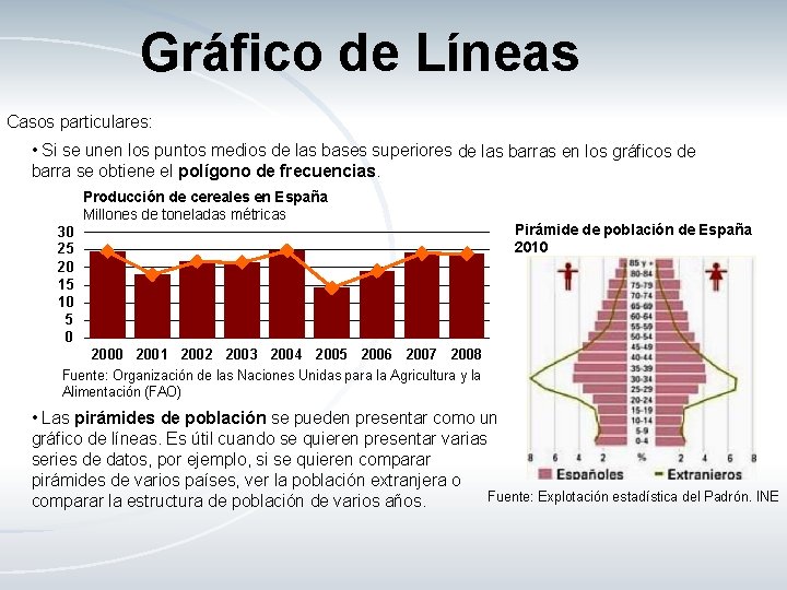 Gráfico de Líneas Casos particulares: • Si se unen los puntos medios de las