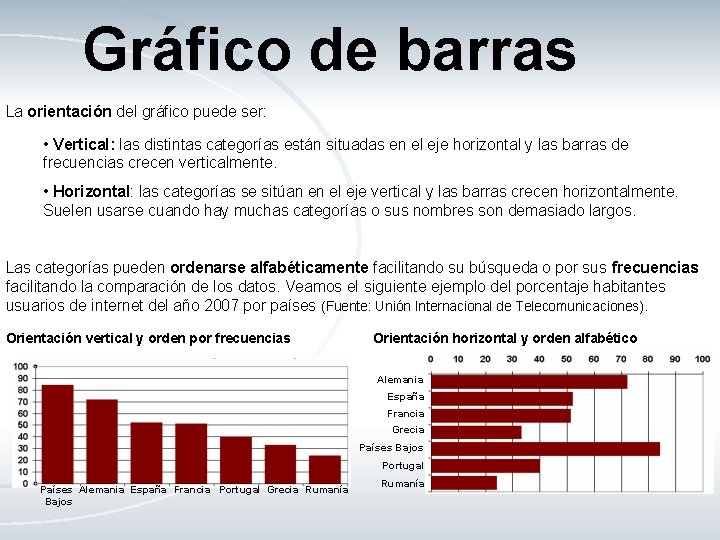 Gráfico de barras La orientación del gráfico puede ser: • Vertical: las distintas categorías