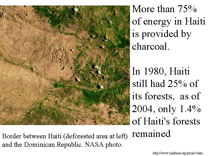 More than 75% of energy in Haiti is provided by charcoal. Border between Haiti