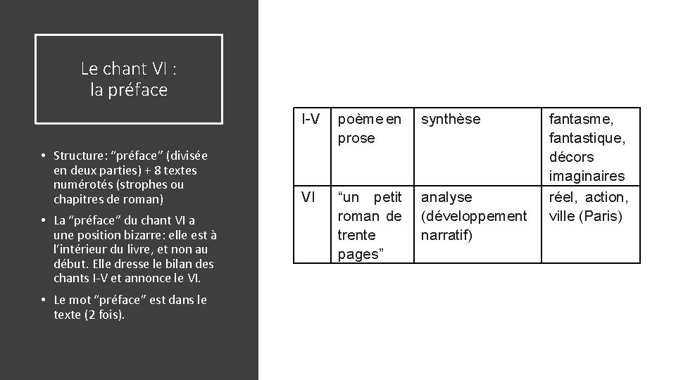 Le chant VI : la préface • Structure: “préface” (divisée en deux parties) +