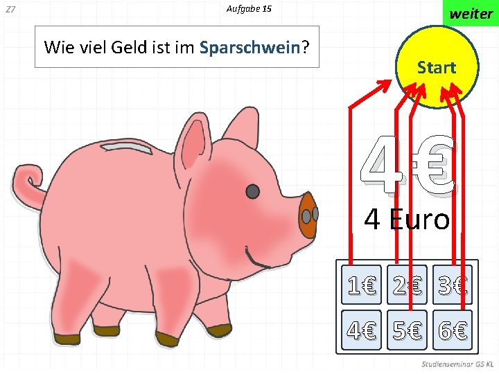 Aufgabe 15 Wie viel Geld ist im Sparschwein? weiter Start 4€ 4 Euro 1€