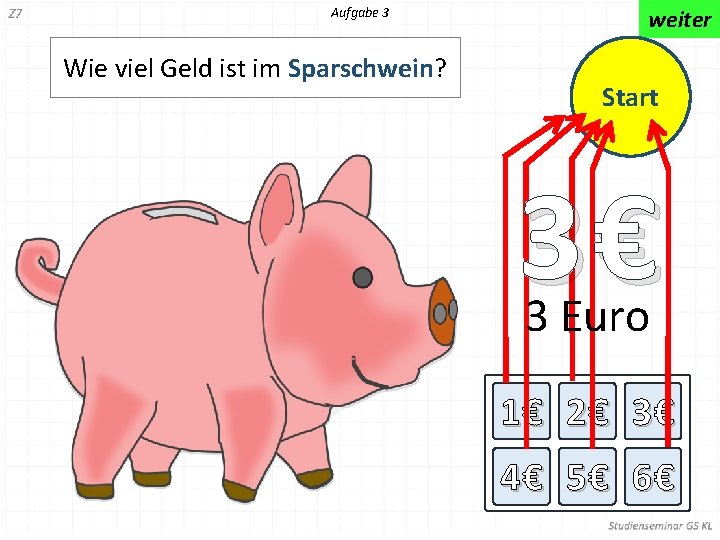 Aufgabe 3 Wie viel Geld ist im Sparschwein? weiter Start 3€ 3 Euro 1€