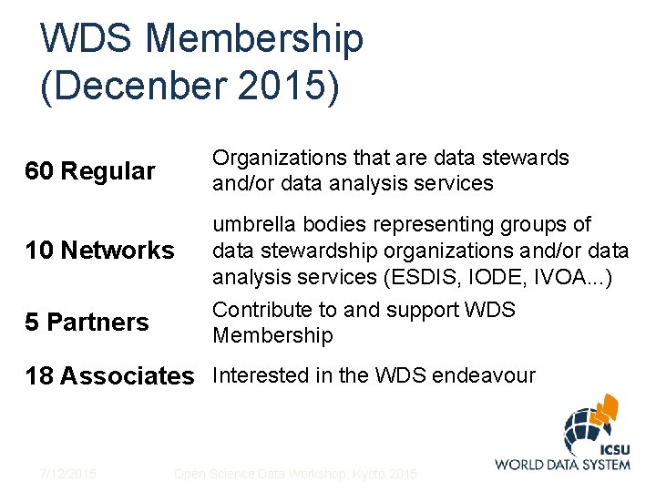WDS Membership (Decenber 2015) 60 Regular Organizations that are data stewards and/or data analysis