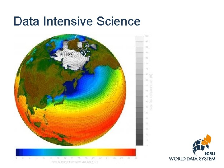 Data Intensive Science 7/12/2015 Open Science Data Workshop, Kyoto 2015 