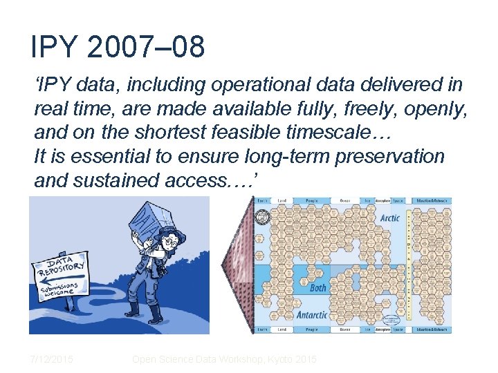 IPY 2007– 08 ‘IPY data, including operational data delivered in real time, are made