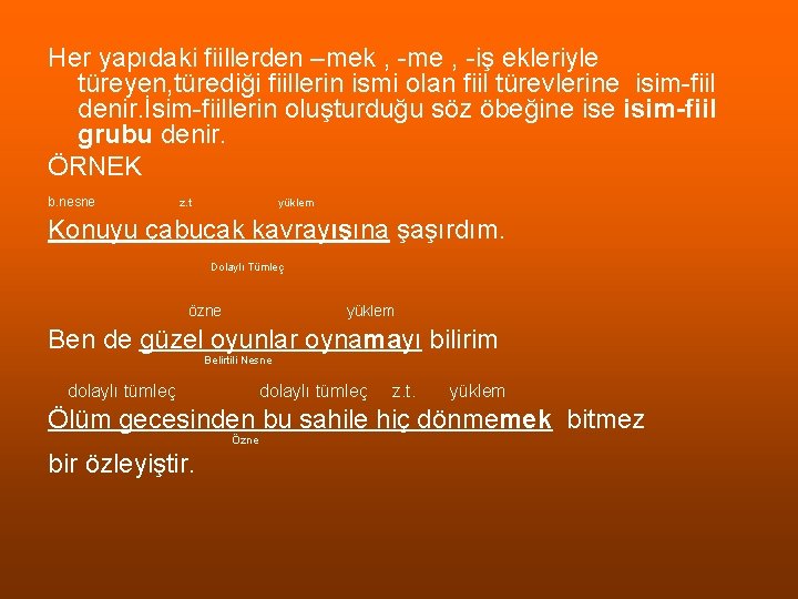 Her yapıdaki fiillerden –mek , -me , -iş ekleriyle türeyen, türediği fiillerin ismi olan