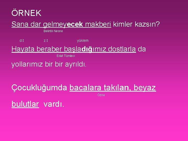 ÖRNEK Sana dar gelmeyecek makberi kimler kazsın? Belirtili Nesne d. t z. t yüklem