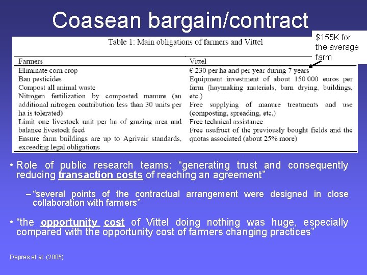 Coasean bargain/contract $155 K for the average farm • Role of public research teams:
