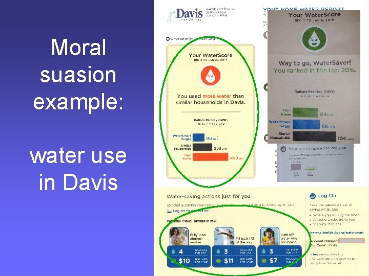 Moral suasion example: water use in Davis 