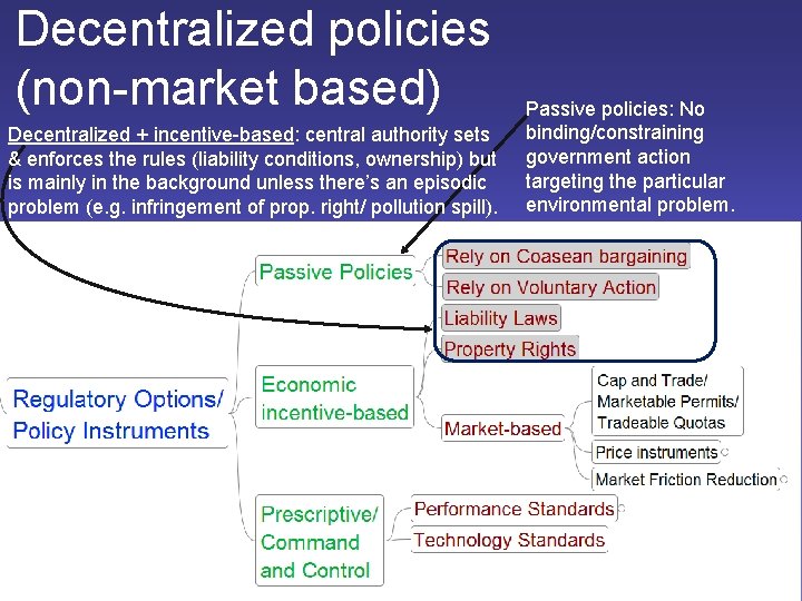 Decentralized policies (non-market based) Decentralized + incentive-based: central authority sets & enforces the rules