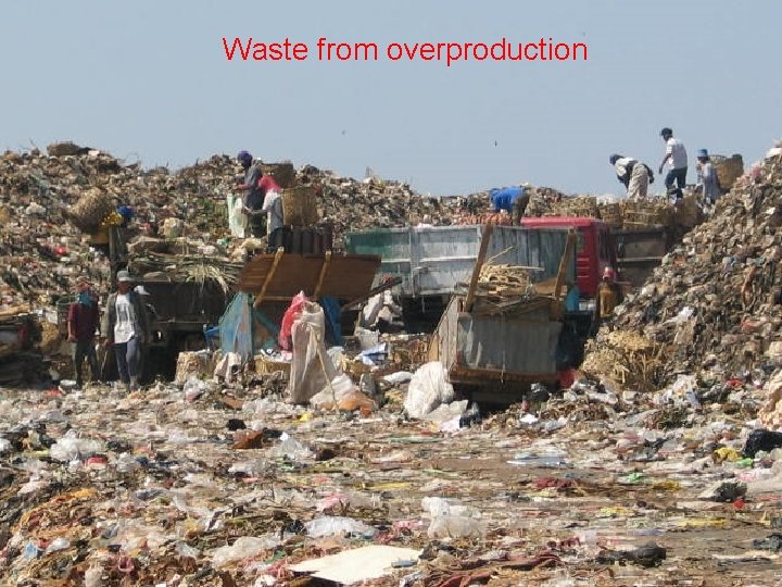 Waste from overproduction 