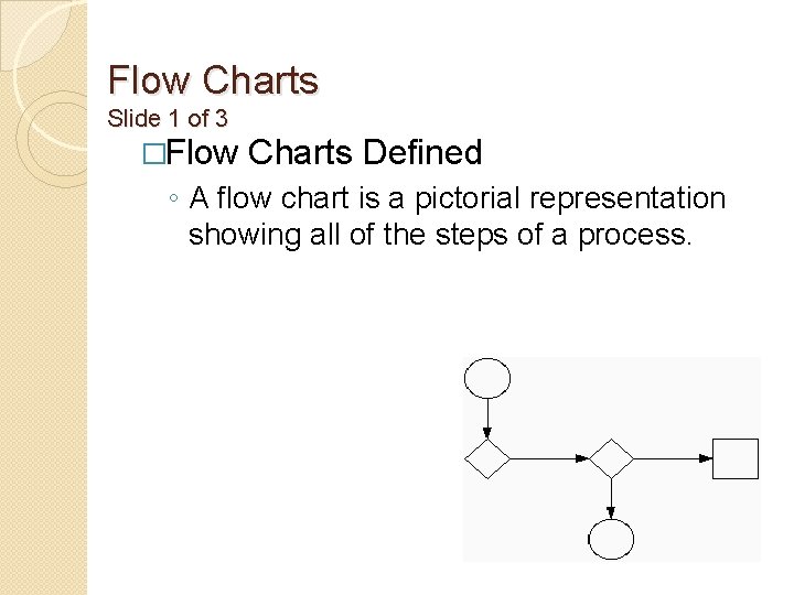 Flow Charts Slide 1 of 3 �Flow Charts Defined ◦ A flow chart is