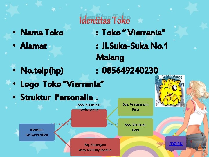 Identitas Toko • Nama Toko • Alamat : Toko “ Vierrania” : Jl. Suka-Suka