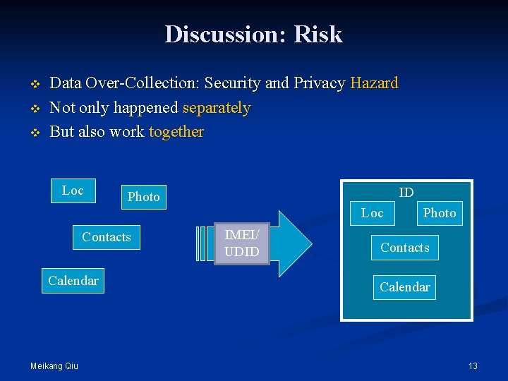 Discussion: Risk v v v Data Over-Collection: Security and Privacy Hazard Not only happened