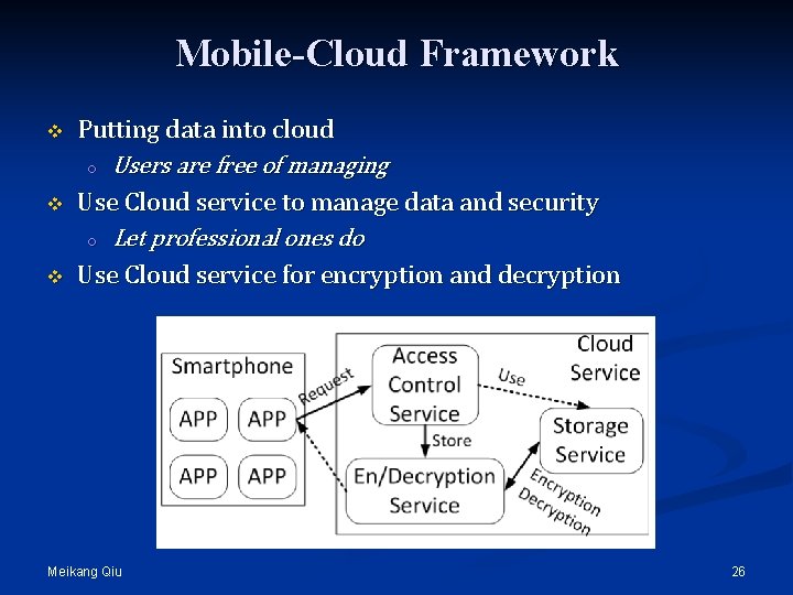 Mobile-Cloud Framework v v v Putting data into cloud o Users are free of