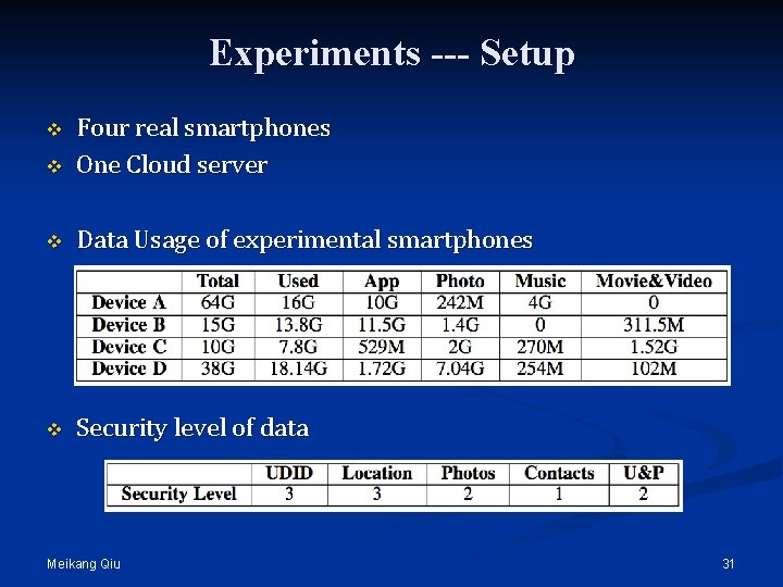 Experiments --- Setup v Four real smartphones One Cloud server v Data Usage of