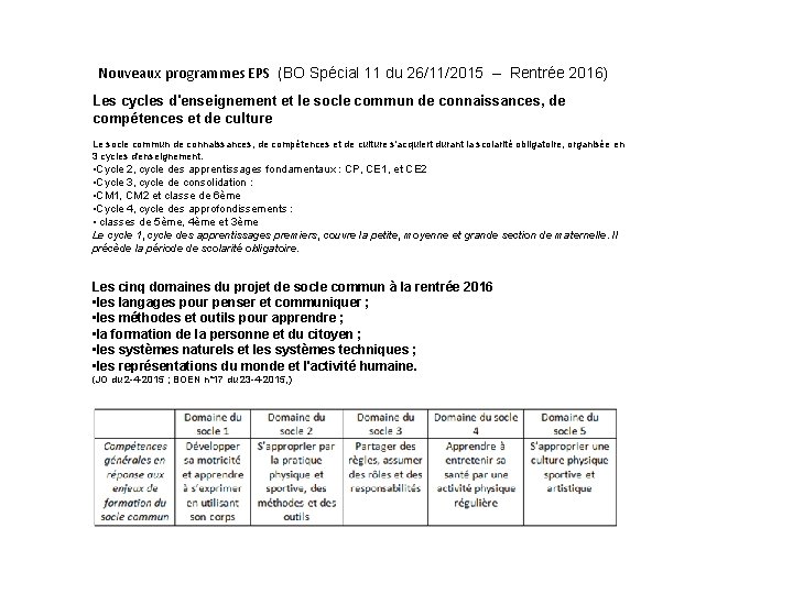Nouveaux programmes EPS (BO Spécial 11 du 26/11/2015 – Rentrée 2016) Les cycles d'enseignement