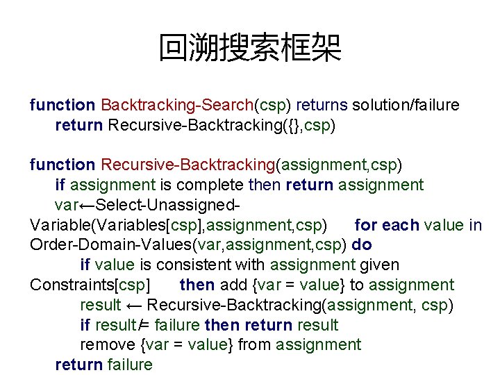 回溯搜索框架 function Backtracking-Search(csp) returns solution/failure return Recursive-Backtracking({}, csp) function Recursive-Backtracking(assignment, csp) if assignment is