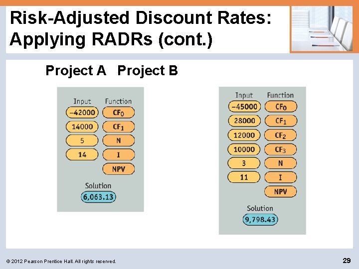 Risk-Adjusted Discount Rates: Applying RADRs (cont. ) Project A Project B © 2012 Pearson