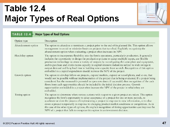 Table 12. 4 Major Types of Real Options © 2012 Pearson Prentice Hall. All