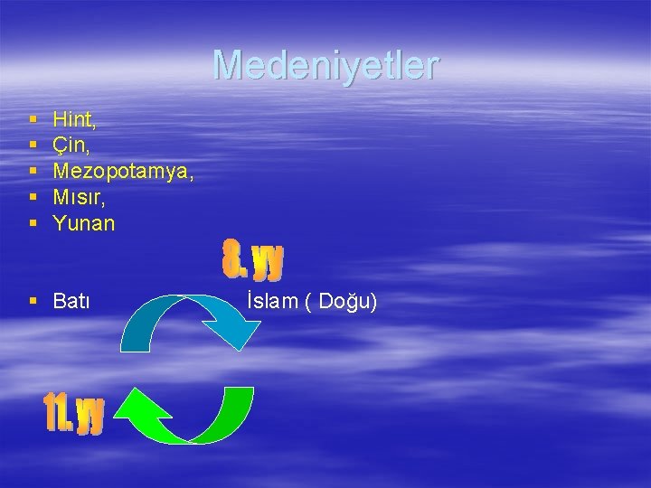 Medeniyetler § § § Hint, Çin, Mezopotamya, Mısır, Yunan § Batı İslam ( Doğu)